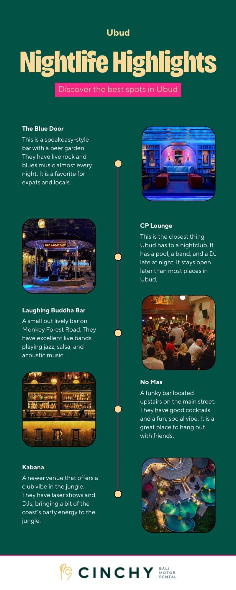 infographic---ubud-nightlife-highlights- infographic---ubud-nightlife-highlights-