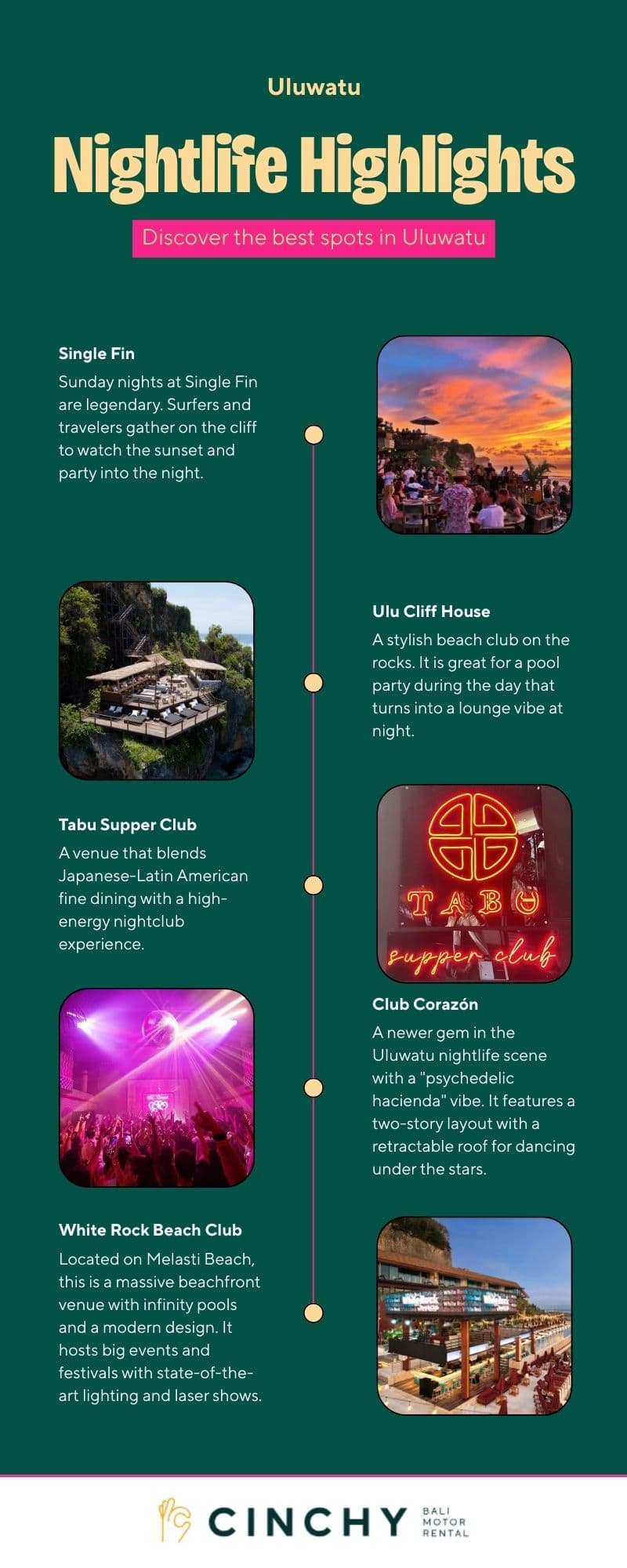 infographic---uluwatu-nightlife-highlights- infographic---uluwatu-nightlife-highlights-