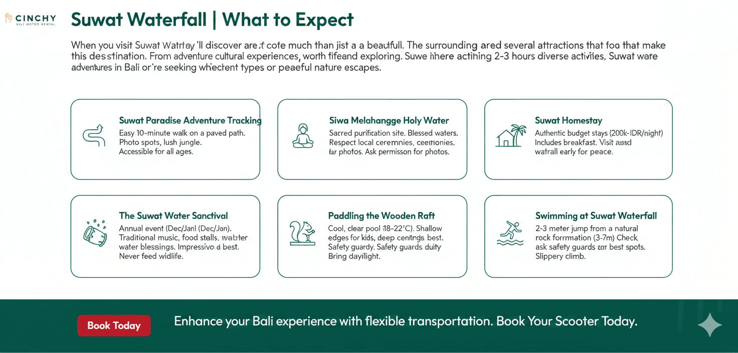 suwat-waterfall-in-ubud,-bali:-an-ultimate-guide-2026 suwat-waterfall-in-ubud,-bali:-an-ultimate-guide-2026