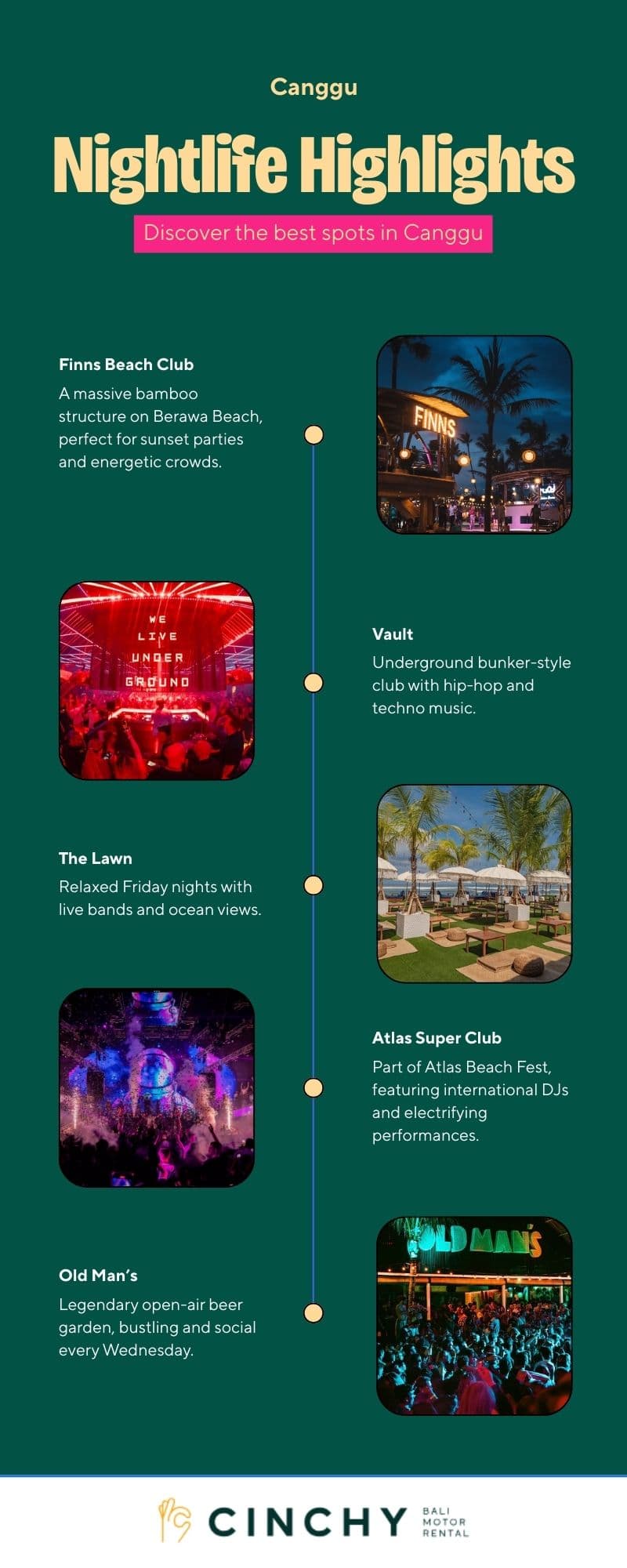 infographic---canggu-nightlife-highlights infographic---canggu-nightlife-highlights